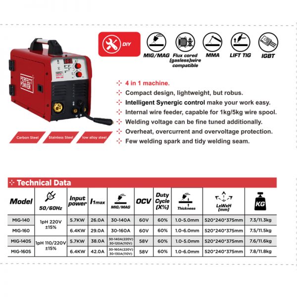 MIG-140 Gas Gasless MIG welder IGBT Inverter Welding Machine