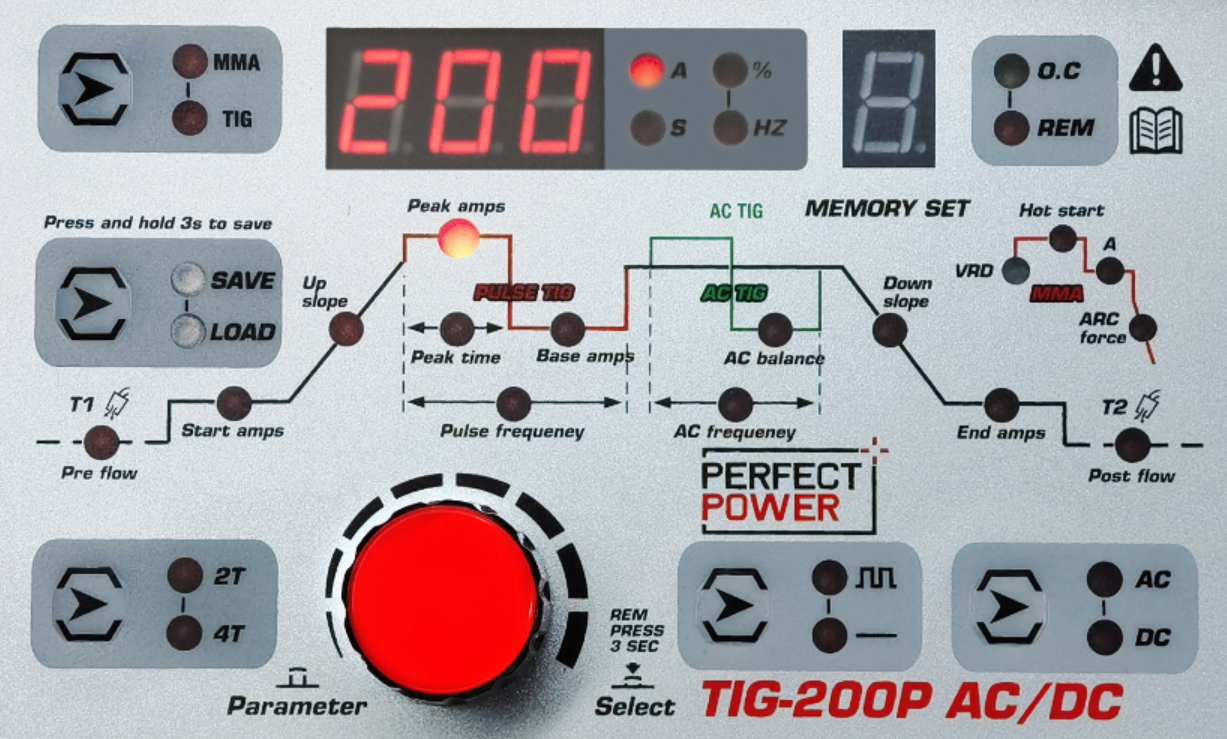 Machines de soudage multifonctionnel intelligentes avec AC Tig, AC Tig pulsé, DC Tig, DC Tig pulsé, et MMA