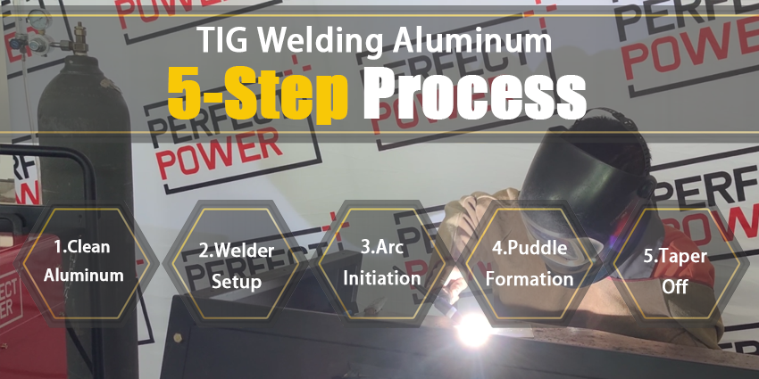 Simple 5-Step Process On How To TIG Weld Aluminum