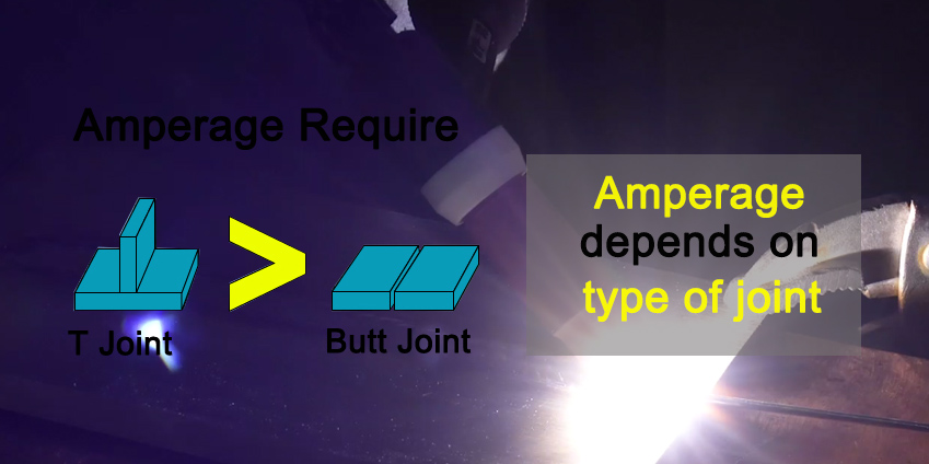 What amperage range to use during TIG Welding Aluminum?