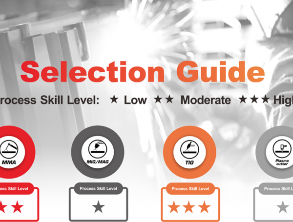 Beginner Welders: How to Choose the Right Welder for You