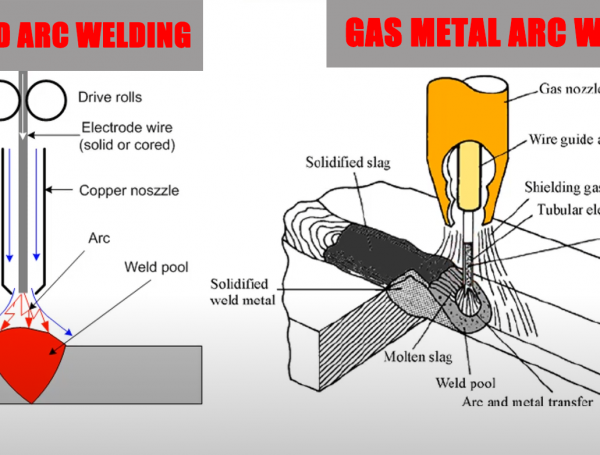 Differences & When to Use Between Flux-cored Arc Welding and Gas Metal Arc Welding