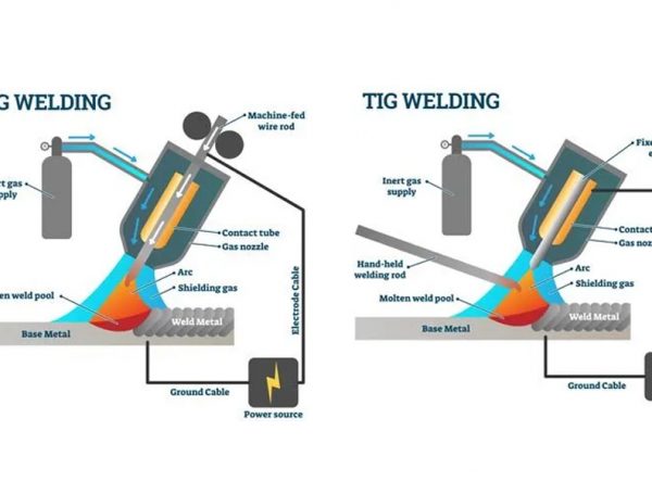 MIG Welding vs. TIG Welding : Which Welding Process Is the Best for Your Application?