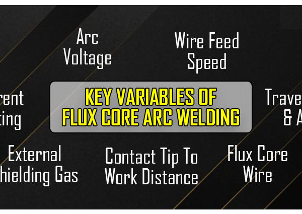 What Are The Advantages Of Flux-Cored Arc Welding Compare To Other Welding Processes?