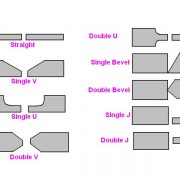 What are the Differences Between 6 Types of Welding Joints?