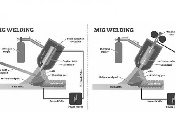 Which Welding Process Should You Choose: TIG Welding or MIG Welding?