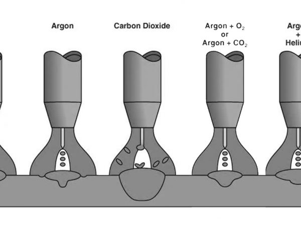 What Are The 5 Types Of Welding Processes?