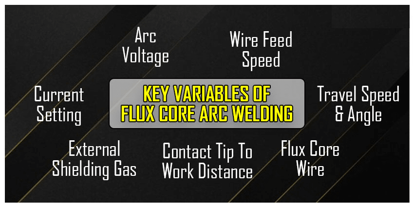 Advantages and Disadvantages of Flux Cored Arc Welding