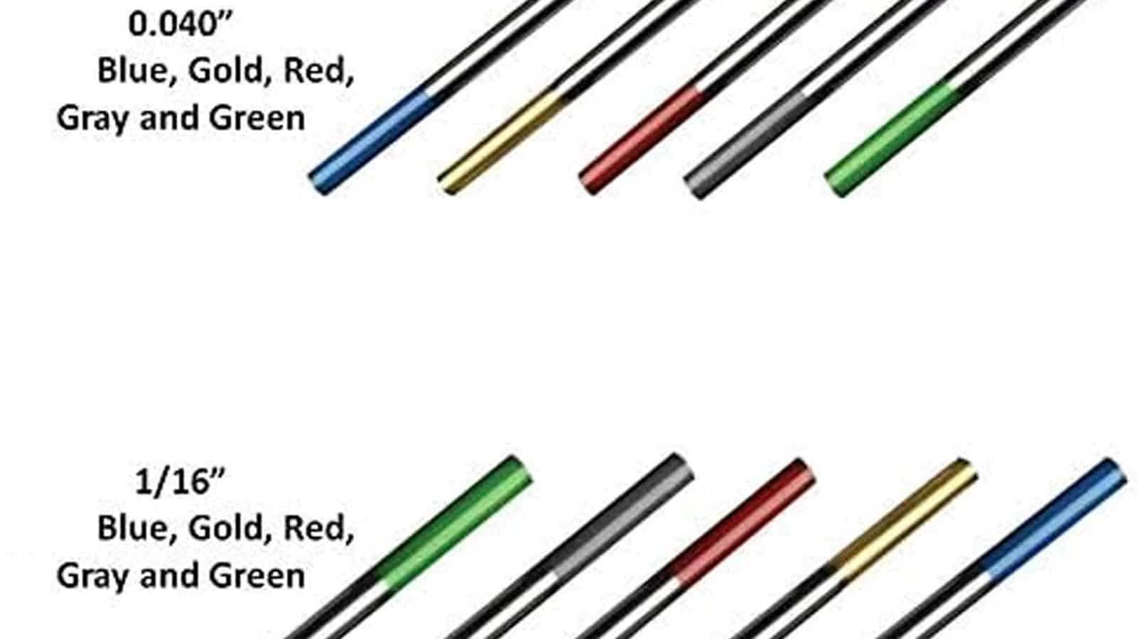 Tungsten Electrode Types: An In-Depth Guide to Selecting the Right Electrode for Your TIG Welding Needs