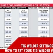 TIG Welder Settings Explained: How To Set Your TIG Welder (With Chart)