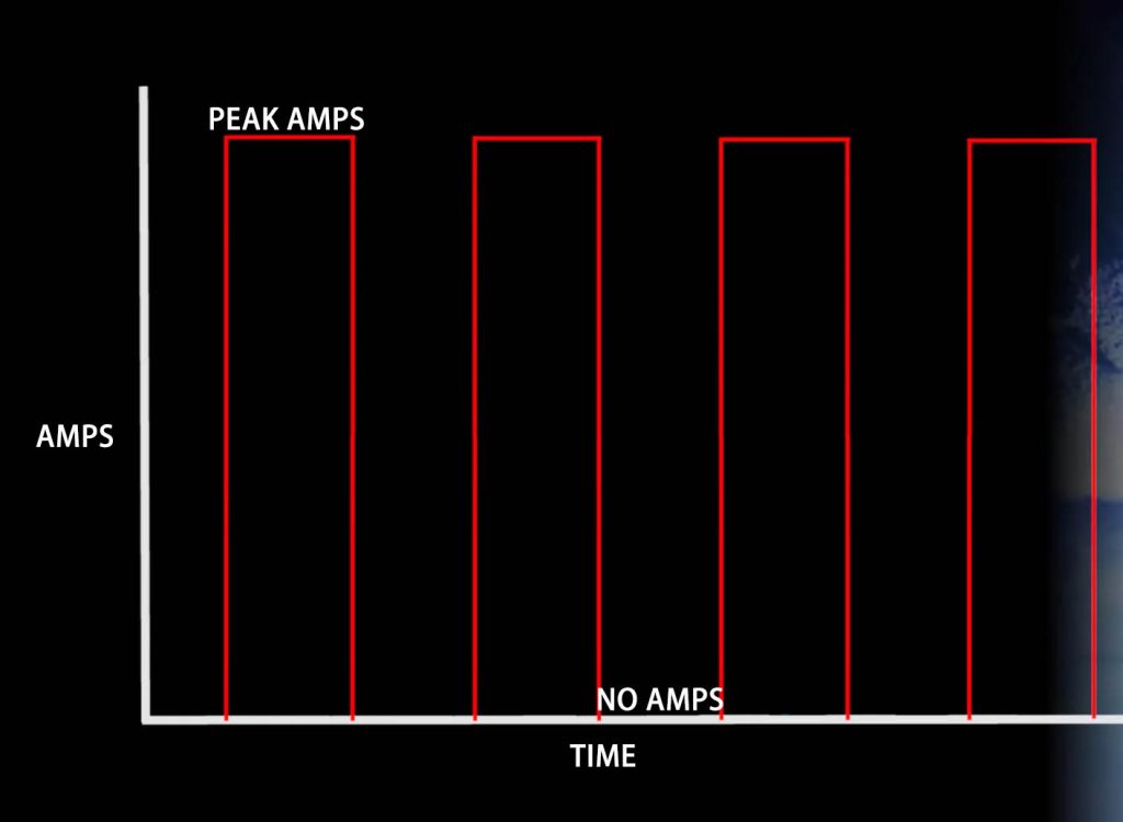 What You Need To Know About Cold Welding 3 Cold Welding